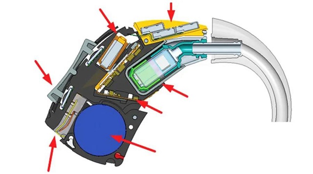 助聽(tīng)器內(nèi)部結(jié)構(gòu)